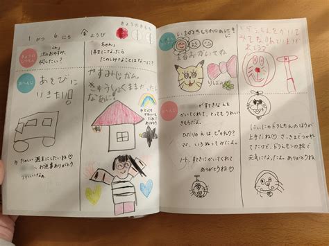 親子で交換日記始めてみた。書き方やルール・オススメ商品は？ 宝物な日々ブログ