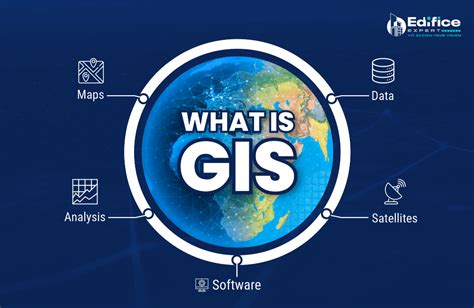 gis systems technology system supermap