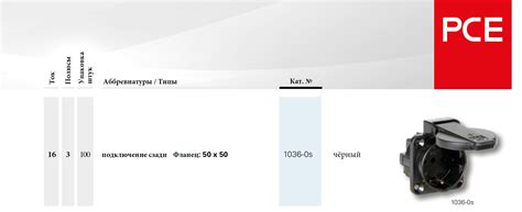 Розетка встраиваемая IP54 Итальянский стандарт - купить недорогая цена ...