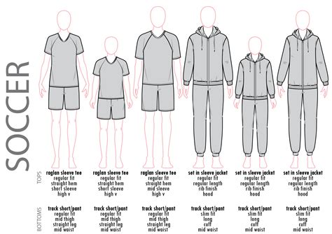 The Ultimate Guide to Soccer Uniforms: Latest Trends & Patterns Ready