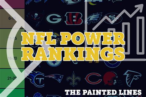 Nfl Power Ranking Week Over Reactions Edge Of Philly Sports Network