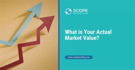 hr average salary data shows a massive jump for recruiting roles 31