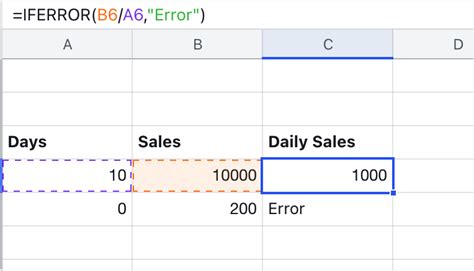 Iferror Function For Sheets