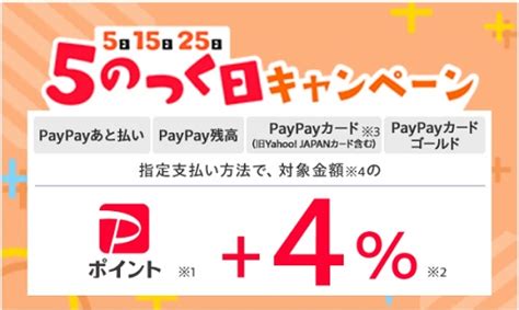 【yahooショッピング】改悪続く「5のつく日キャンペーン」 25～付与上限5000→1000pに引き下げ Starthome