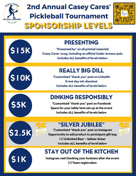 Maryland Pickleball Tournament Sponsors - Casey Cares Foundation