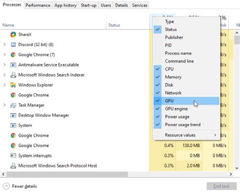 The Ultimate Guide To Windows 10s Task Manager Make Tech Easier