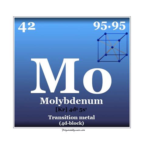 Molybdenum Metal Symbol Properties Sources Uses