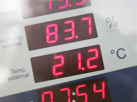 Active Temp Control - Lufthansa Cargo