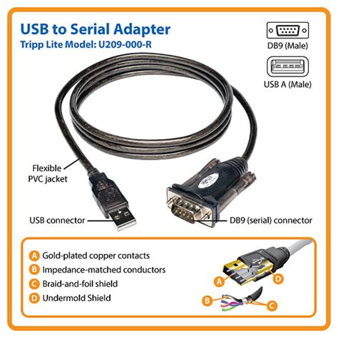 Usb A To Serial Adapter Cable Rs232 Db9 5 Ft Eaton