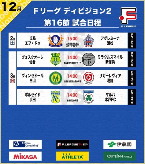 ノジマtリーグ 2023 2024シーズン 公式戦 12月2日開催 日本生命レッドエルフ Vs 木下アビエル神奈川 試合結果 スポーツマニア