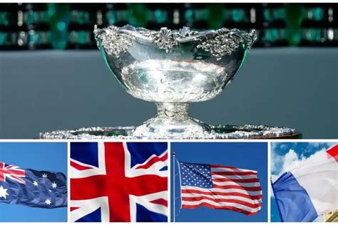 Davis Cup Winners List And Winning Prize Money