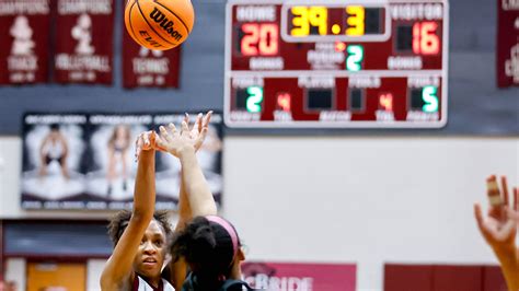 Oklahoma high school basketball scores, schedule for Friday, Feb. 23