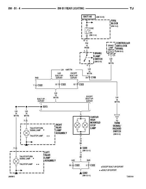 Jeep Wrangler Brake Light Switch Wiring Diagram Jeep Wrangler Brake