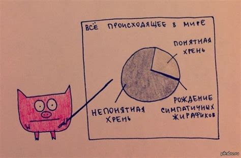 Жирафики | Пикабу