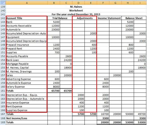 Accounting An Introduction Adjusting And Closing Journal Entries