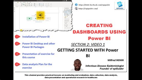 Video Getting Started With Power Bi Youtube