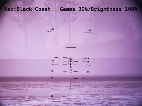 Series of Pictures on How NVIDIA Control Panel Gamma Adjustments Affect