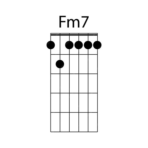 Premium Vector | Fm7 guitar chord icon vecto