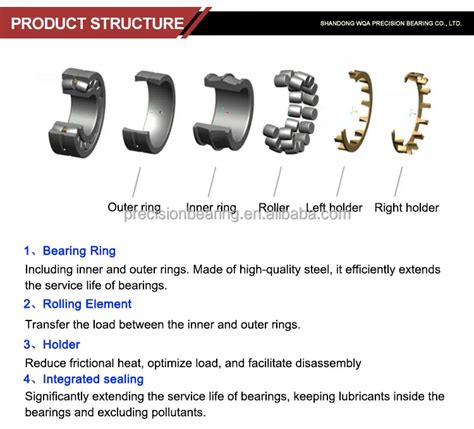 High Quality Heavy Radial Load Spherical Roller Bearing For Ball