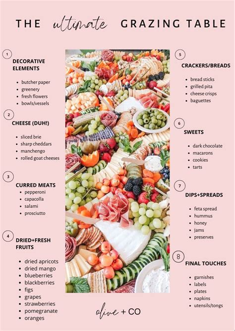 Ultimate grazing Table | Charcuterie appetizers, Charcuterie ...