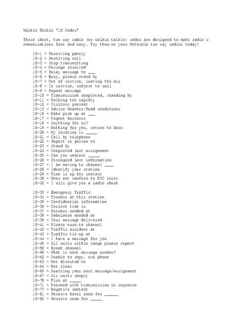 Ham Radio Codes 10 Codes