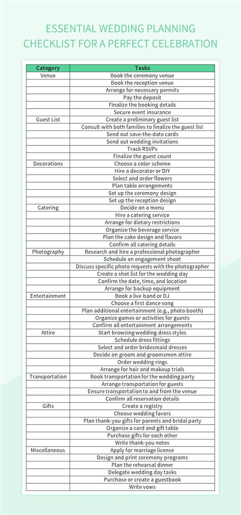 Essential Wedding Preparation Checklist For A Perfect Celebration Excel