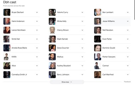 Detroit Become Human Cast Rdetroitbecomehuman