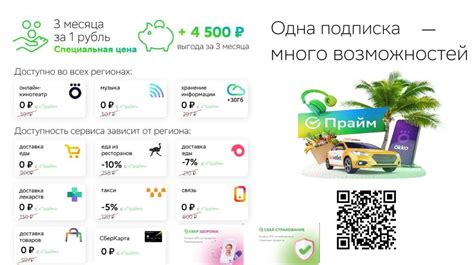 Одна подписка - много возможностей. Сбербанк! - презентация онлайн