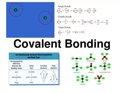 Ppt Covalent Bonding Powerpoint Presentation Free Download Id 9660956