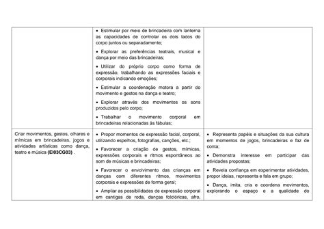 Corpo Gesto E Movimento Bncc