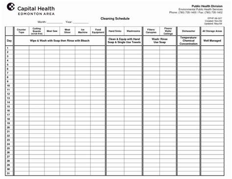 restaurant expenses spreadsheet beautiful truck driver expense sheet
