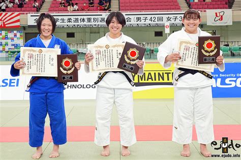 成績上位者一覧／2023年全日本学生柔道体重別選手権大会女子39回 Ejudo