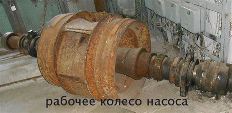 Насосы и эжекторы