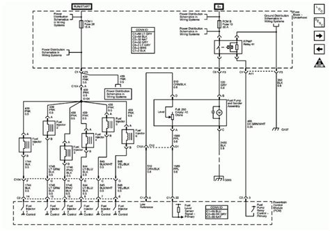 Diagrama De 2005 Trailblazer Engine Engine For 2005 Chevrole