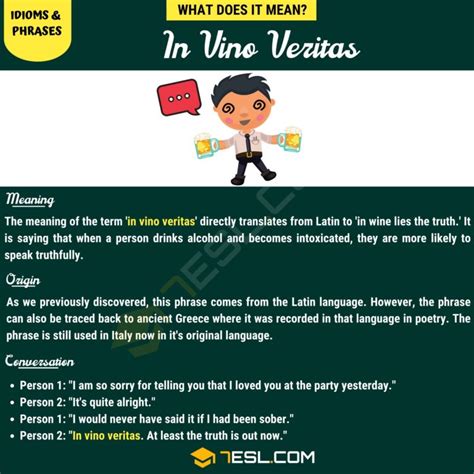 "In Vino Veritas" Meaning, Origin and Examples • 7ESL