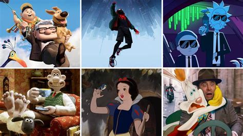 Types of Animation — Styles, Genres & Techniques