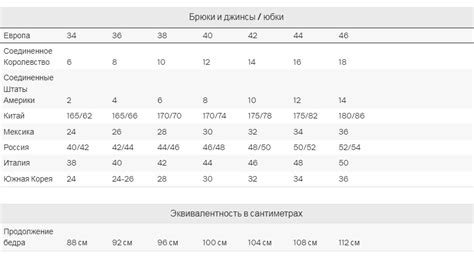 МАГАЗИНЫ ГЕРМАНИИ - 144. ТОЛЬКО ОРИГИНАЛЫ!! Нон-стоп курс 126 - Mikai ...