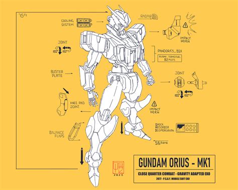 Artstation Orius Blueprint Gundam Inspired Mecha Original Design