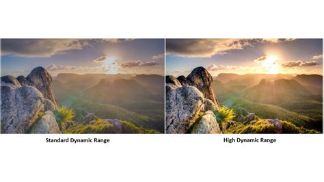 4K TV Technology Explained: What is 4K and Why Should You Care?