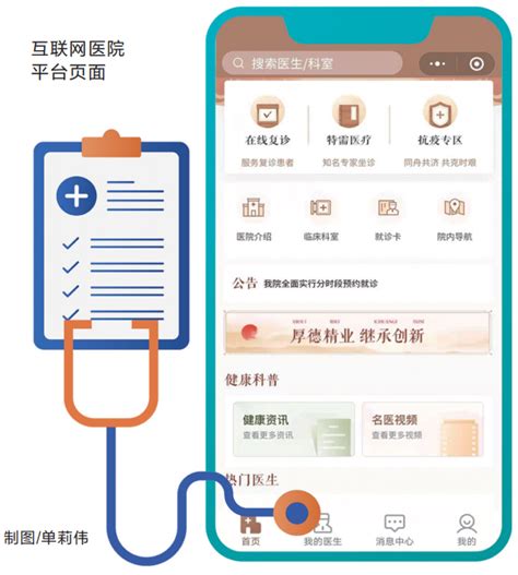 线上问诊 送药到家 全省首家中医互联网医院上线河南要闻河南省人民政府门户网站