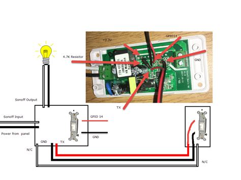 Sonoff Basic