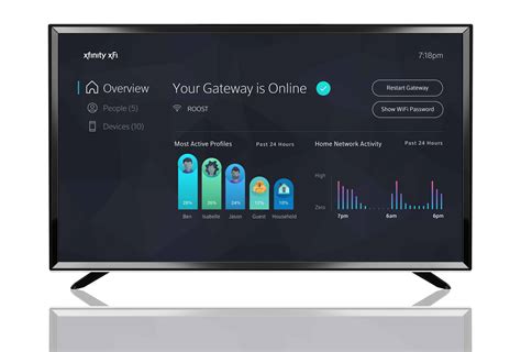 How to Access and Manage Xfinity Voice Sign In Services 11