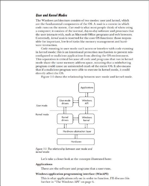 Understanding how the internals of the CM16 actually operate 1