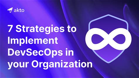 7 Strategies To Implement DevSecOps In Your Organization Successfully