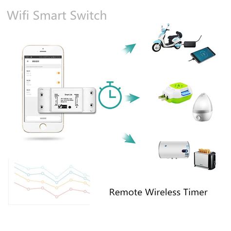 Diy smart home automation modul 10a wifi smart swi... – Grandado