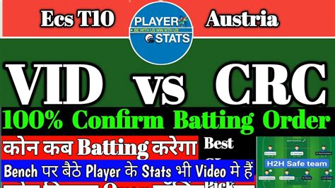 VID Vs CRC Dream11 Prediction VID Vs CRC Dream11 VID Vs CRC Player