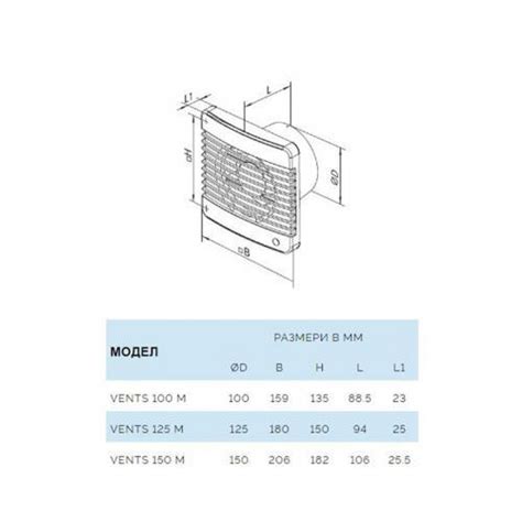 VENTS - VENTS Silenta-M 100 series - Silent bathroom fan ...