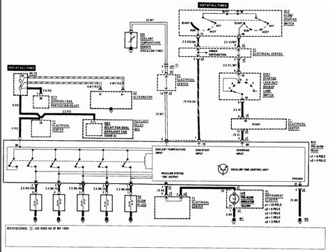 pin  ecu avanza