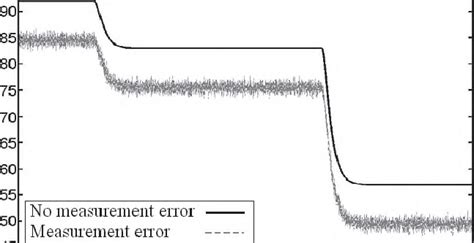 Trailing edge angle. | Download Scientific Diagram