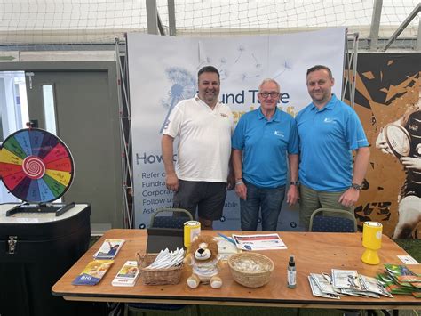 Mastering the Art of the Sales Process: The Ultimate Guide to Boost ...